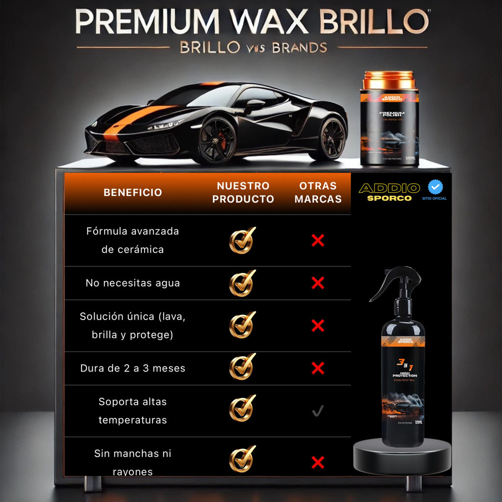 🔥 Combo Premium Wax + Gratis Cera Carnauba y paño  – Protección y Brillo Extremo 🔥